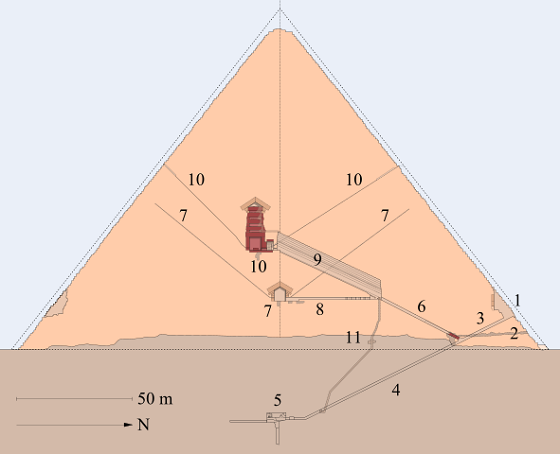 Prez Cheopsovou pyramidou